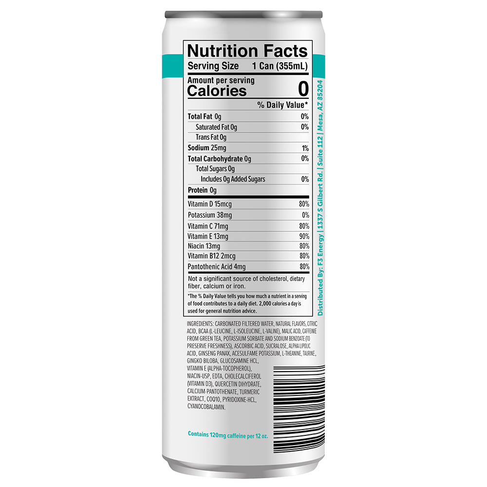F3 Energy Tropical Theory